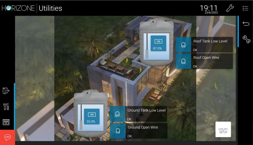 Water Tank Level Supervision and Alerts